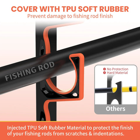 Heavy Duty Fishing Rod Holder Set For Garage Wall Or Ceiling Mounts With Soft TPU Pads highlighting rod protection feature.