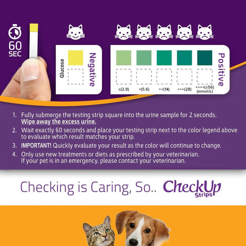 Glucose Urine Test Strips For Cats And Dogs, 50 Count, Easy At Home Pet Health Check, Dip In Urine For Quick Glucose Readings, Track Diabetes Risk And Monitor Your Pet Wellbeing, color chart and strip