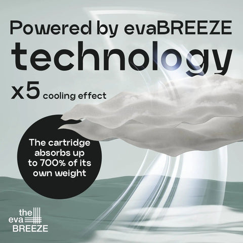 Close-up of evaBREEZE technology highlighting x5 cooling effect and cartridge absorption for Mini Evaporative Air Cooler.