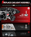 Diagram showing D1S Xenon HID Bulbs 6000K Cool White With 150 Percent Longer Beam Distance IP67 Waterproof Plug And Play Replacement