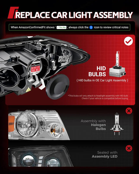 Diagram showing D1S Xenon HID Bulbs 6000K Cool White With 150 Percent Longer Beam Distance IP67 Waterproof Plug And Play Replacement