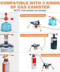 Beast Power 7200W Windproof Camping Stove compatible with isobutane, propane, butane canisters, showcasing connections and setup.