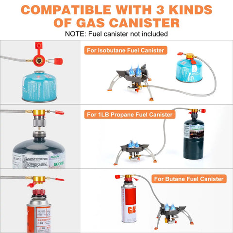 Beast Power 7200W Windproof Camping Stove compatible with isobutane, propane, butane canisters, showcasing connections and setup.