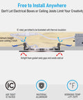 Installation diagram of Slim 4 Inch 5CCT Recessed LED Downlight Kit with J Box Canless Aluminum Dimmable from 5 to 100 Percent