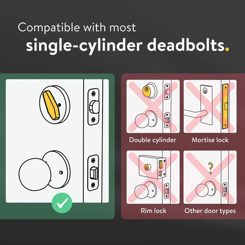 Slick Smart Deadbolt Lock With Keyless Entry compatibility guide for single-cylinder deadbolts and unsuitable lock types.