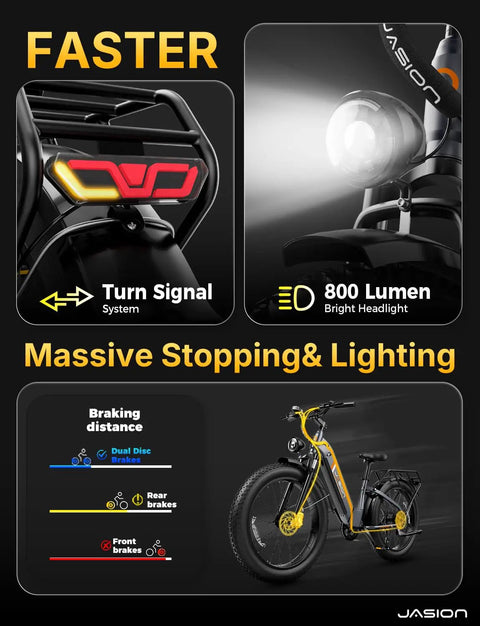 High Torque Electric Fat Bike For Adults With 1800W Peak Power And 864Wh Removable Battery, showcasing turn signal and headlight features