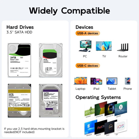 Top Shelf Dual Bay Sata Raid Enclosure For 3.5 Inch Hdd And Ssd With Lightning Fast Usb 3.0 showing compatible 3.5" SATA drives and devices.