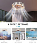 Enclosed Dope Modern 20 Inch Farmhouse Ceiling Fan With Light And Remote Low Profile White Finish showcasing 6 speed settings