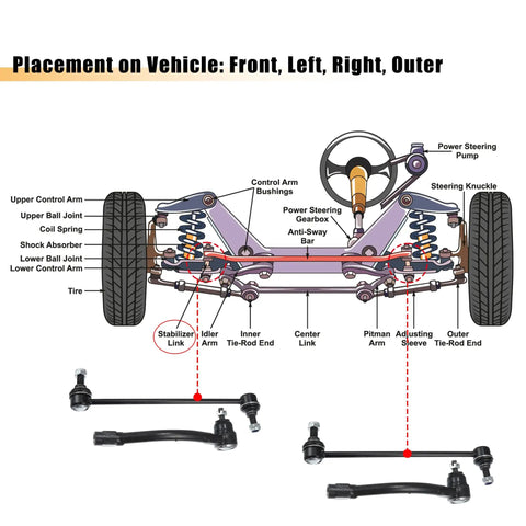 4 Pcs Front Stabilizer Sway Bar Link Set Replacement Beefed Up For Hyundai Elantra 2013 2016 Veloster 2012 2017 Kia Soul 2014 2019 Suspension Kit Outer Tie Rods And Steering Tie Rod End front suspension diagram and replacement links