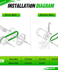 Installation diagram of Drive Belt And Starter Belt Kit For Golf Cart All In One Clutch Drive Belt And Starter Belt Fits 1994 Up TXT Medalist 4 Cycle Gas Golf Carts Replace OEM 72054G01 72024G01 72025G01 26414G01 630587