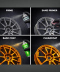 Step-by-step wheel refinishing using 2K Clearcoat Spray For Automotive Finish With Dual Chamber Activation and other coatings.