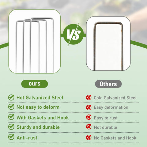 Comparison of 200 Piece Garden Staples Kit Including 100 6 Inch U Shaped Landscape Staples And 100 Fixing Gaskets with other staples.