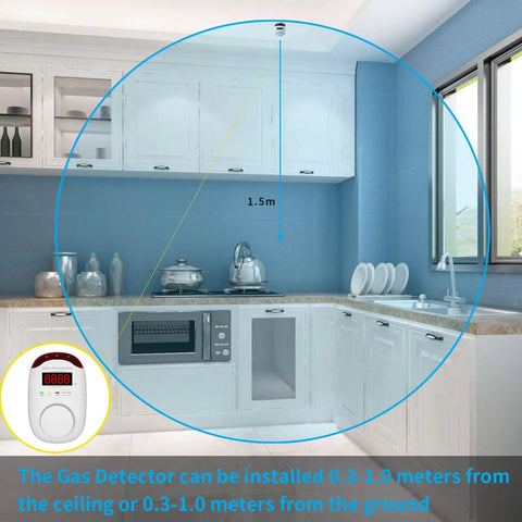 Plug In Carbon Monoxide Alarm With LED Display And Voice Alert in kitchen setting, showing installation height for safety.