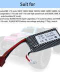 7.4V 1000mAh Li Ion Battery Pack For RC Trucks And Cars, 2 Pack 2S 25C With T Plug, shown with RC vehicle in background