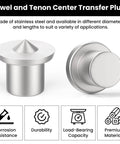 20 Piece Dowel And Tenon Center Transfer Plugs Set For Woodworking, with stainless steel finish and visible pointed pin design.