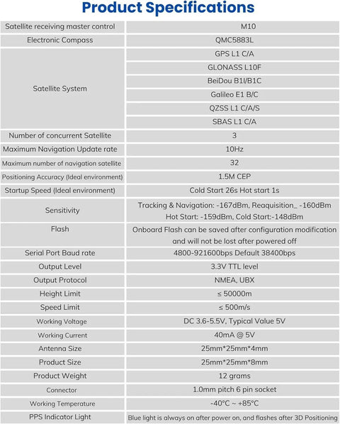 Specification sheet featuring technical details of Next Gen GPS Module For Drones And Robotics With 10 Hz Update Rate And M10 Chip