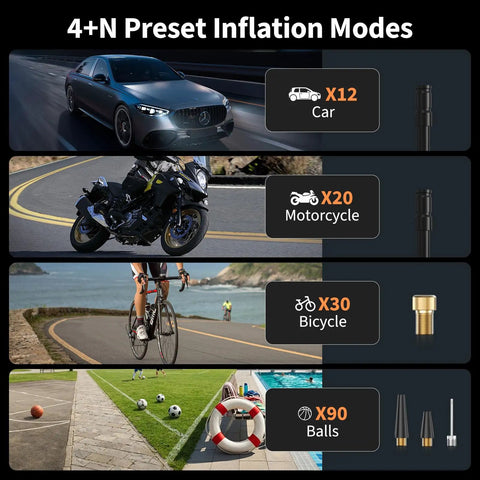 Portable Tire Inflator Air Compressor 150 PSI Cordless Pump With Gauge And LED Light 5X Faster Inflation For Car Motorcycle Bike And Balls Auto Accessories featuring preset modes for cars, motorcycles, bicycles, and balls.