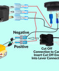 Wiring diagram for Voltage Display Kit For Kids Ride On Cars, easy low voltage protection and soft brake upgrade, plug and play.