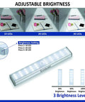 Diagram showing Motion Activated LED Light Bar With 30 LEDs, Four Modes, rechargeable magnetic stick on night light in use.