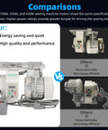 Comparison of Beefy Industrial Sewing Machine Servo Motor With Controller And Foot Switch Brushless 110V 750W 1HP.