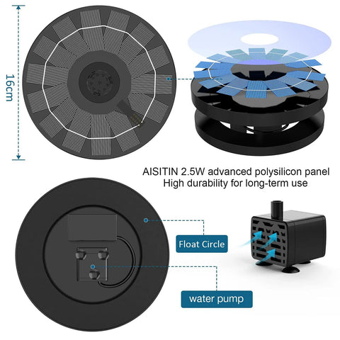 Components of 2.5W Solar Bird Bath Fountain Pump with 6 Nozzle Patterns shown, including solar panel, water pump, and dimensions.