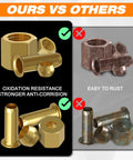 Brass compression fittings assortment kit with sleeves, ferrules and inserts in 6 sizes (1/8in–1/2in).