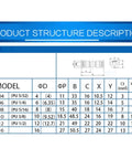 Diagram of Push In Pneumatic Fittings Plastic Connectors For Air And Water Hose Tubes 4mm 6mm 8mm 10mm 12mm 14mm 16mm