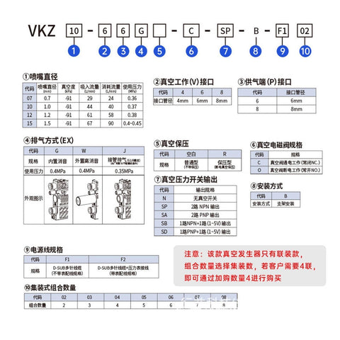 Technical diagram of Multi Unit Suction And Burst Containerized Vacuum Generator with part specifications and configurations.