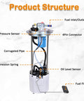Chevy Silverado 1500 And GMC Sierra 1500 Fuel Pump Assembly With Sending Unit showing components like fuel inlet and fuel float.