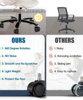 Front view of Sytopia 2-inch office chair caster wheels with universal 7/16x7/8 inch stem; set of 5, ours vs others infographic