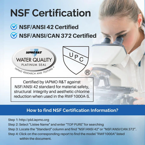 NSF certification information for 3 Pack Refrigerator Water Filter Replacement For RWF1000A 5231JA2006A 5231JA2006B.