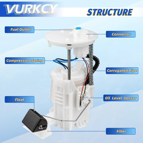 Toyota Camry Fuel Pump Module Assembly Drop-In Direct-Fit Replacement For 2007 2008 2009 2010 2011 2.4L 2.5L Engines Replaces OEM E8937M P76796M FG1170 SP9044M California Emissions with labeled parts.
