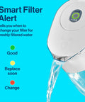8 Cup Water Filter Pitcher With Standard Filter BPA Free For Clean Fresh Water At Home Easy Pour Space Saving Family Friendly Fits On Fridge Shelf Marina White displaying smart filter alert