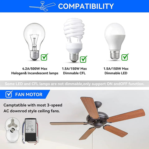 Image showing compatibility of Ceiling Fan Remote Control Kit Universal 3-Speed Fan And Dimmer Light with light bulbs and fan motor.