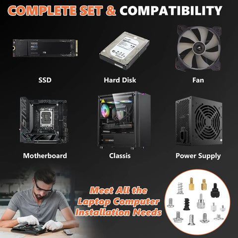 Heavy Duty 167 Piece Computer Screw Kit With M.2 NVMe SSD Hardware And No Sweat Pc Builder Essentials For Hassle Free Motherboard Mounting And Quick Upgrades Across All Major Brands image showing SSD, hard disk, fan, motherboard, and computer case.