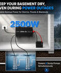 Heavy Duty Battery Backup Keeps Your Basement Dry No Sweat Dual Sump Pump Setup with 2500W power supply for flood prevention.