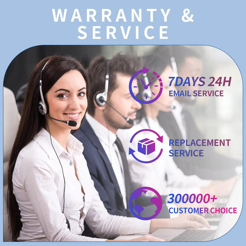 Customer service team with headsets providing warranty and service support, featuring 7-day email assistance and replacement service info.