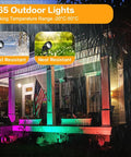 Outdoor 24W RGB Landscape Lights illuminating a porch, showcasing weatherproof design in rain, with 12 colors and 19 modes.