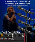 4-channel UHF wireless XLR microphone system with singer on stage and audio mixer, featuring Pro Grade 4 Channel UHF Wireless XLR Microphone System With 200 Foot Range and Ultra Low Latency Under 1ms Cable Free for Stage Shows Outdoor Interviews and Mobile Setups Compatible With Any Mixer or PA