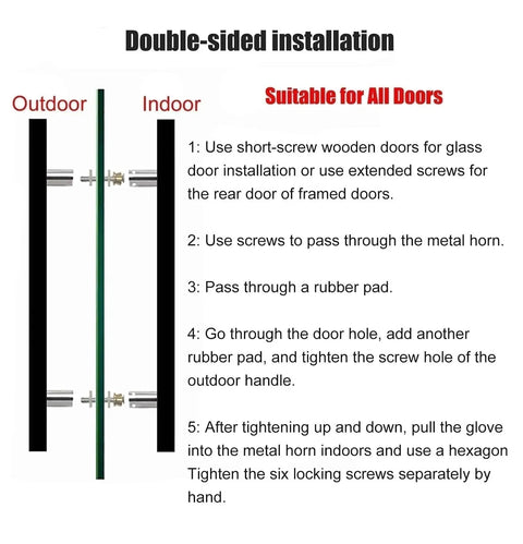 Installation guide for Stainless Steel Barn Sliding Door Handle Double Sided Push Pull Handle For Interior And Exterior Doors Grey Finish