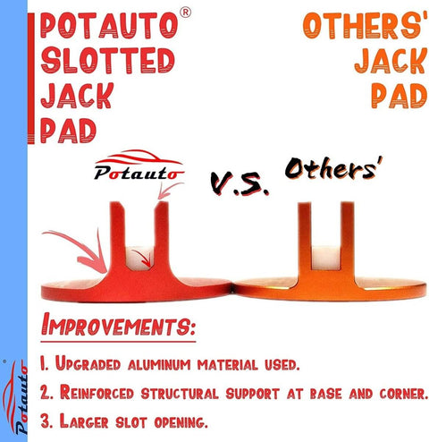 Comparison between Potauto slotted jack pad and others' jack pad showing design and improvements.