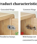 Comparison of Two Pack 90 Degree Adjustable Concealed Cabinet Door Hinges With Page Turning Axis and common hinge installed on wood doors