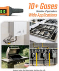 Gas Leak Detector With Dual Sensitivity For Home And RV displayed with stoves, heaters, and propane tanks in various settings.