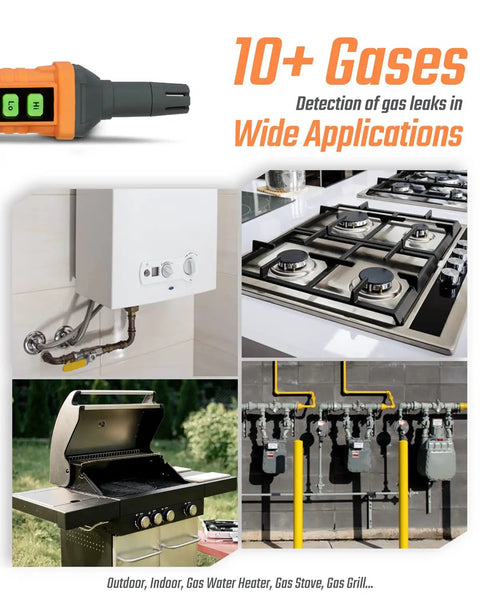 Gas Leak Detector With Dual Sensitivity For Home And RV displayed with stoves, heaters, and propane tanks in various settings.
