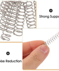 Grab These 10 Pack Stainless Steel Sprayer Compression Springs For Garden Pump Bottle Repair And Rebuild. Easy Swap Universal Replacement Ensures Quick Fixes And Smooth Operation Without Any Fuss Or Hassle For Your Diy Projects. 10-pack stainless steel compression springs, close-up and held by hand