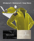 Graphic of Hooded Waterproof Winter Ski Jacket For Men With Fleece Lined Interior showing waterproof fabric, warm interior.