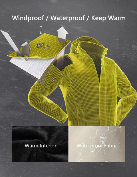 Graphic of Hooded Waterproof Winter Ski Jacket For Men With Fleece Lined Interior showing waterproof fabric, warm interior.