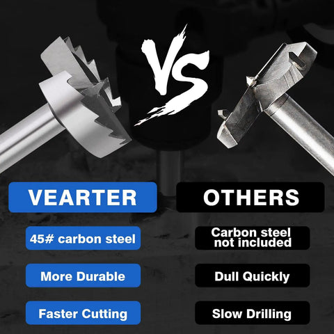 Comparison of Heavy Hitter 16 Piece High Carbon Steel Forstner Drill Bit Set With Hex Shank versus standard bits, highlighting durability.
