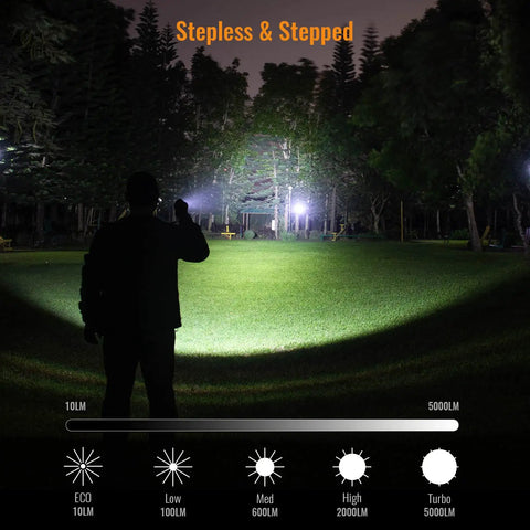 Person using Ultra Bright 5000 Lumen USB C Rechargeable LED Flashlight For Camping And EDC Go To Light at night in a park.