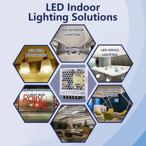 LED Indoor Lighting Solutions collage featuring various applications, including LED lighting power supply in industrial settings.